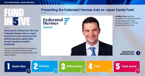 federated hermes asia ex japan|federated Hermes Asia ex.